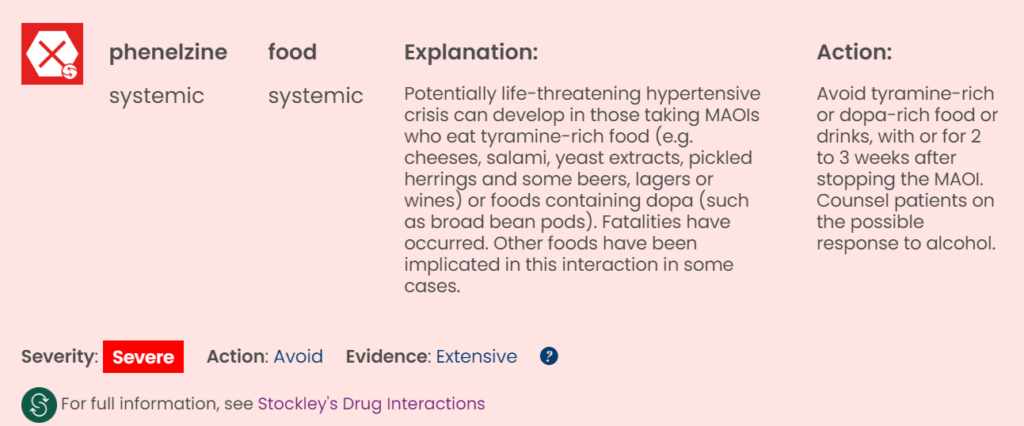 What is a drug interaction? Drug-food interaction chart