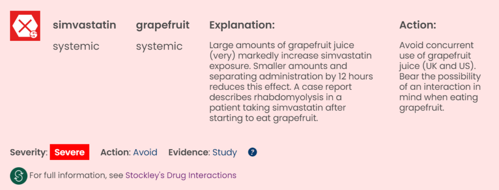 Drug-grapefruit interaction chart