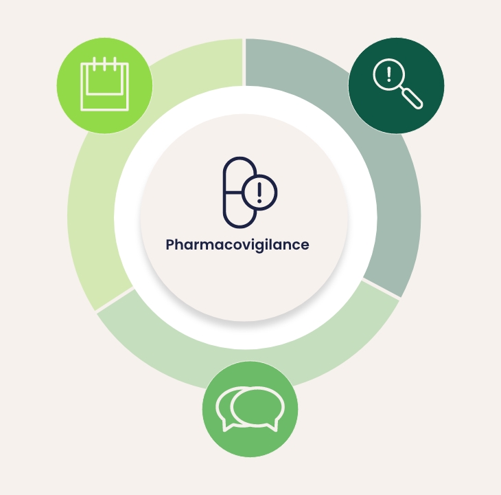 Medication safety what is pharmacovigilance featured image